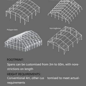 Arcum Aluminum Greenhouse tent