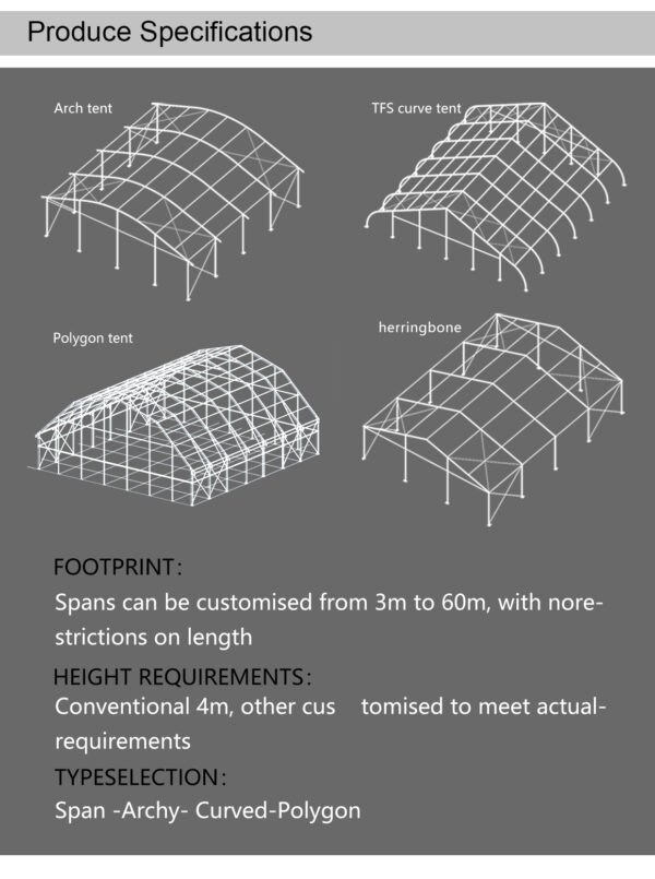 Arcum Aluminum Greenhouse tent